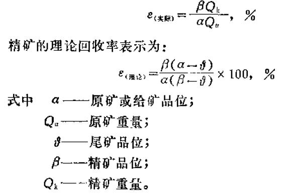 選礦術語