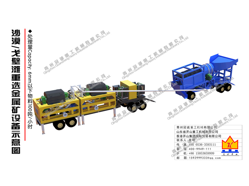 選礦設備廠家